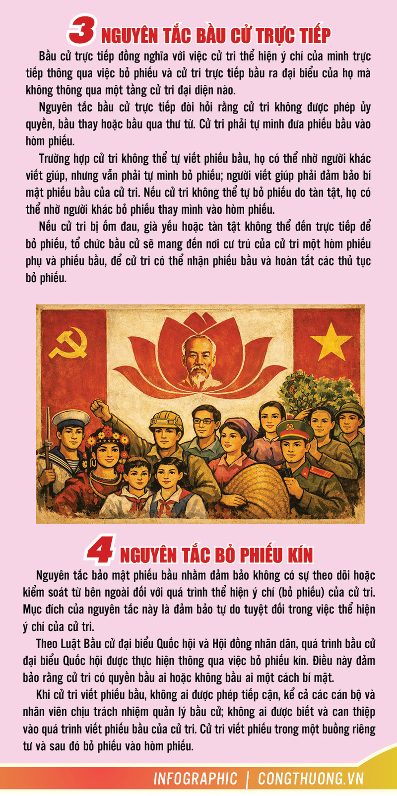 Những nguyên tắc bầu cử đại biểu Quốc hội, đại biểu Hội đồng nhân dân - 2