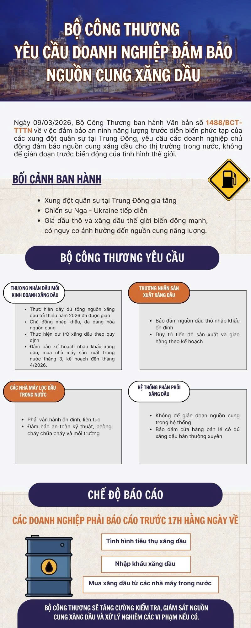 Infographic | Bộ Công Thương yêu cầu doanh nghiệp đảm bảo nguồn cung xăng dầu - 1