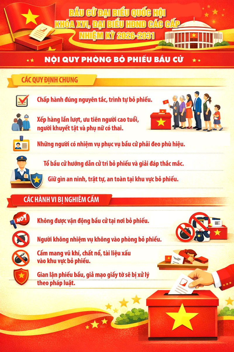 Infographic | Bầu cử Quốc hội và HĐND: Nội quy phòng bỏ phiếu - 1