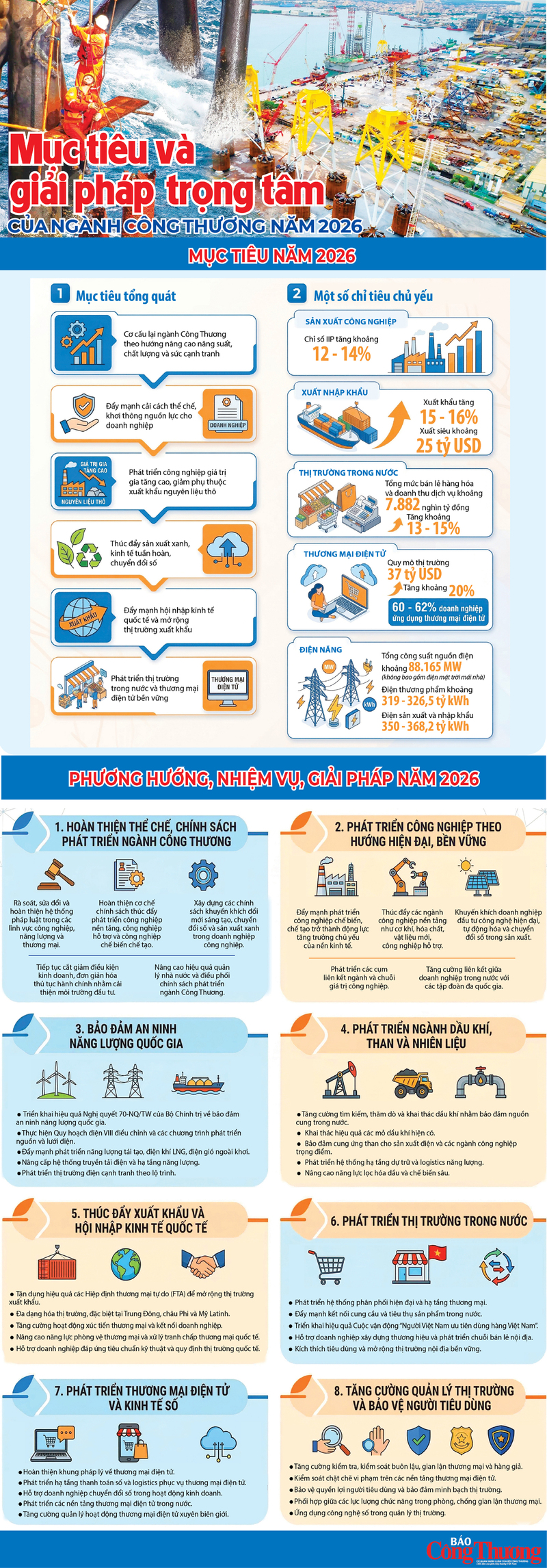Mục tiêu và giải pháp trọng tâm của ngành Công Thương năm 2026 - 1