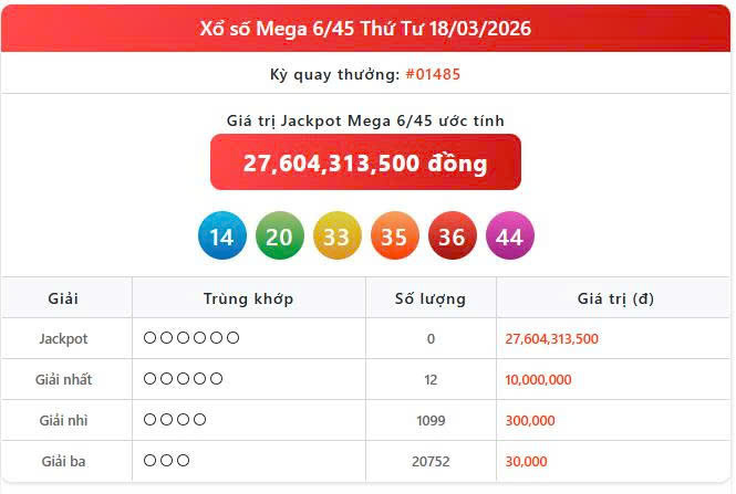 Vietlott 18/3, Vietlott Mega 6/45 ngày 18/3, kết quả xổ số Mega 6/45 ngày 18/3/2026