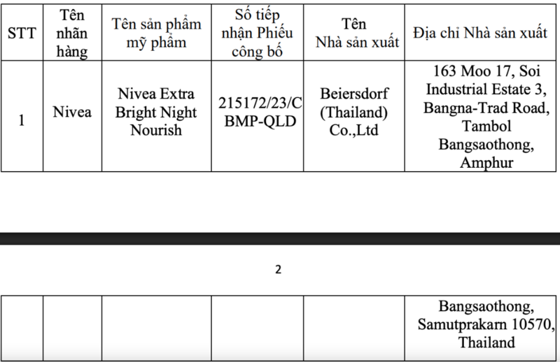 Sản phẩm Nivea bị thu hồi trên toàn quốc - Ảnh: Cục Quản lý Dược
