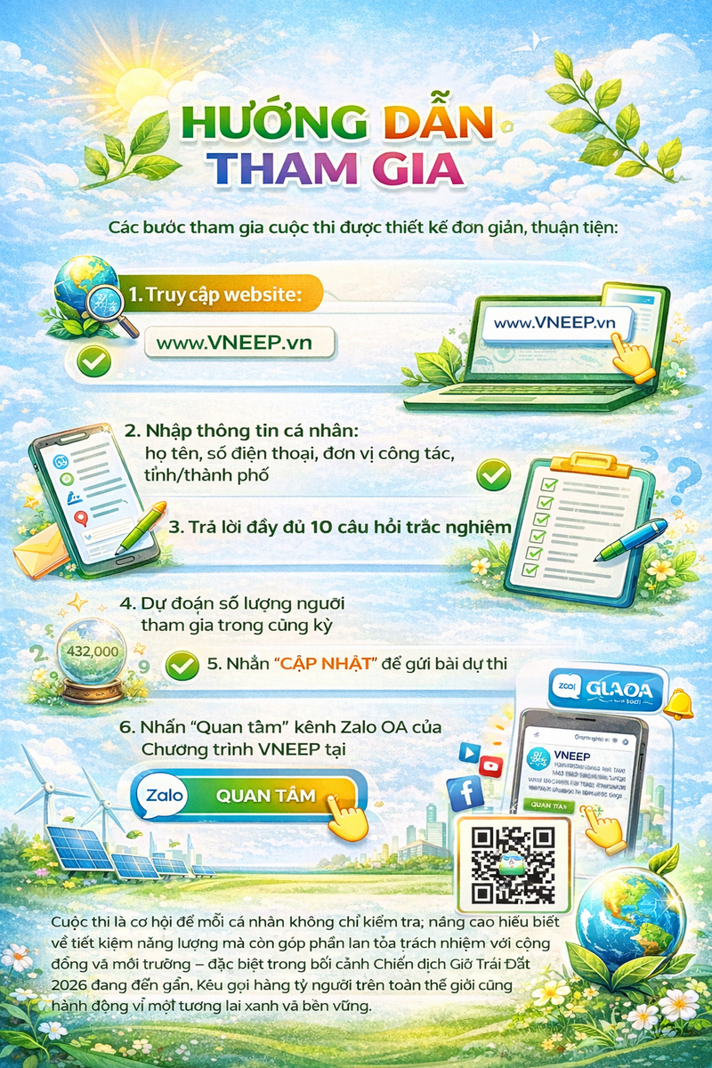 Phát động cuộc thi trực tuyến hưởng ứng Giờ Trái đất 2026 - 1
