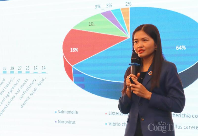 Thạc sĩ Nguyễn Thị Phượng Vĩ -Trưởng bộ phận Tư vấn của Eurofins Sắc Ký Hải Đăng.