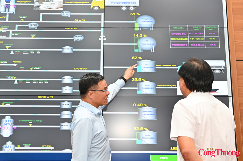Quyền Bộ trưởng Lê Mạnh Hùng lưu ý, công tác vận hành nhà máy cần bảo đảm an toàn, ổn định, qua đó góp phần giữ vững nguồn cung xăng dầu cho thị trường trong thời gian tới. Ảnh: Nam Nguyễn
