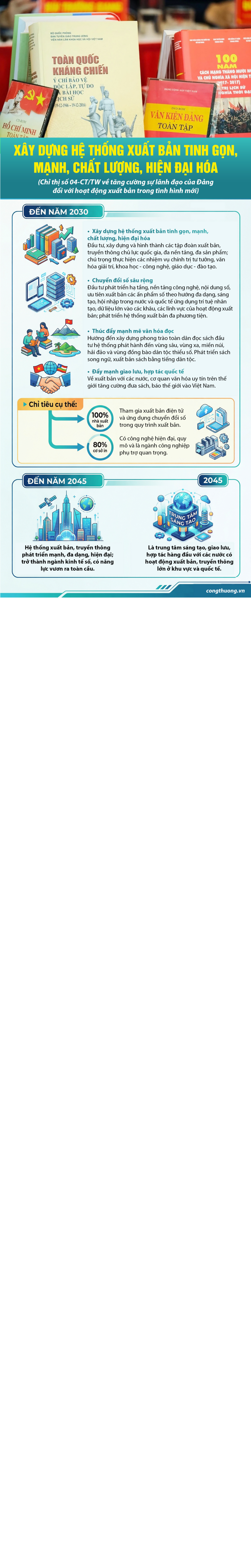 Xây dựng hệ thống xuất bản tinh gọn, mạnh, chất lượng, hiện đại hoá - 1