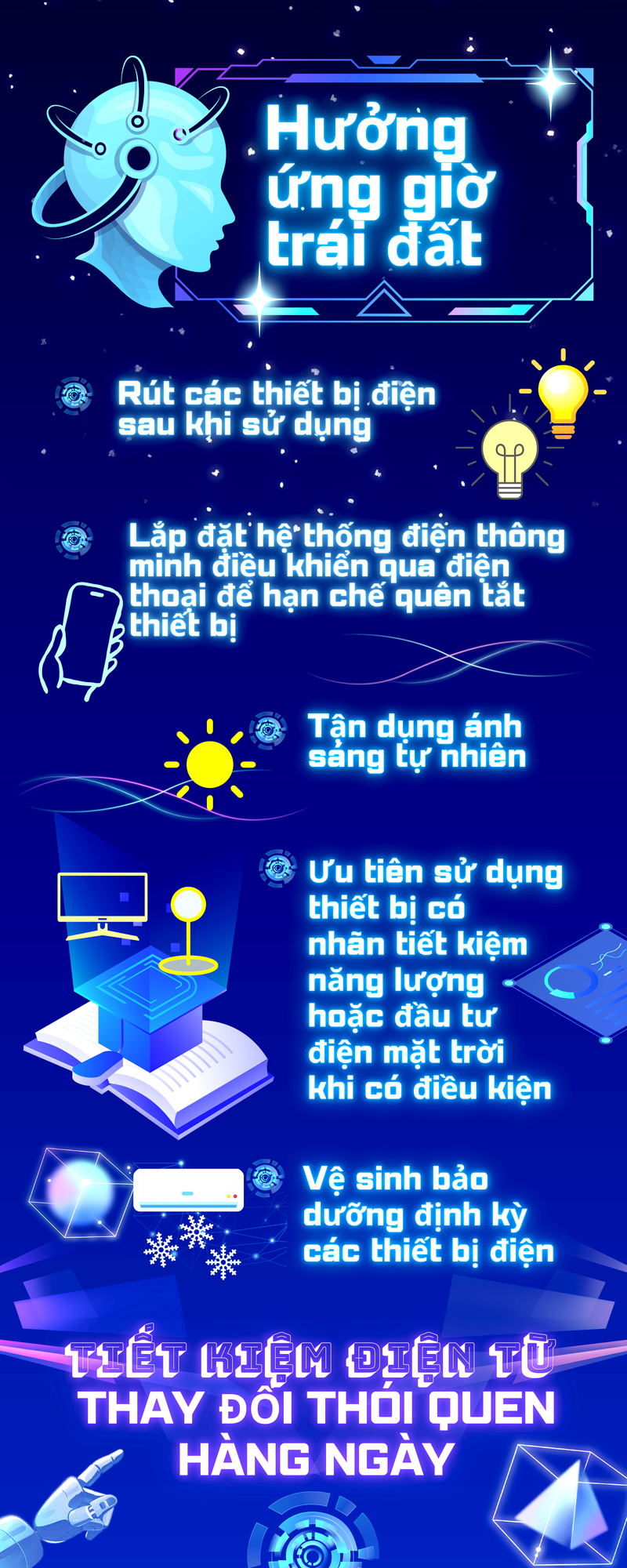 Tiết kiệm điện từ thay đổi thói quen hàng ngày - 1