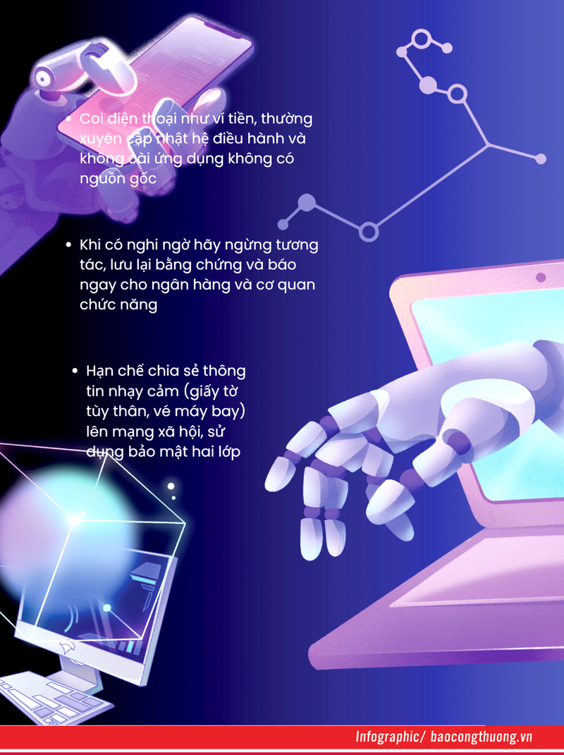 Các quy tắc chống lừa đảo trực tuyến - 2