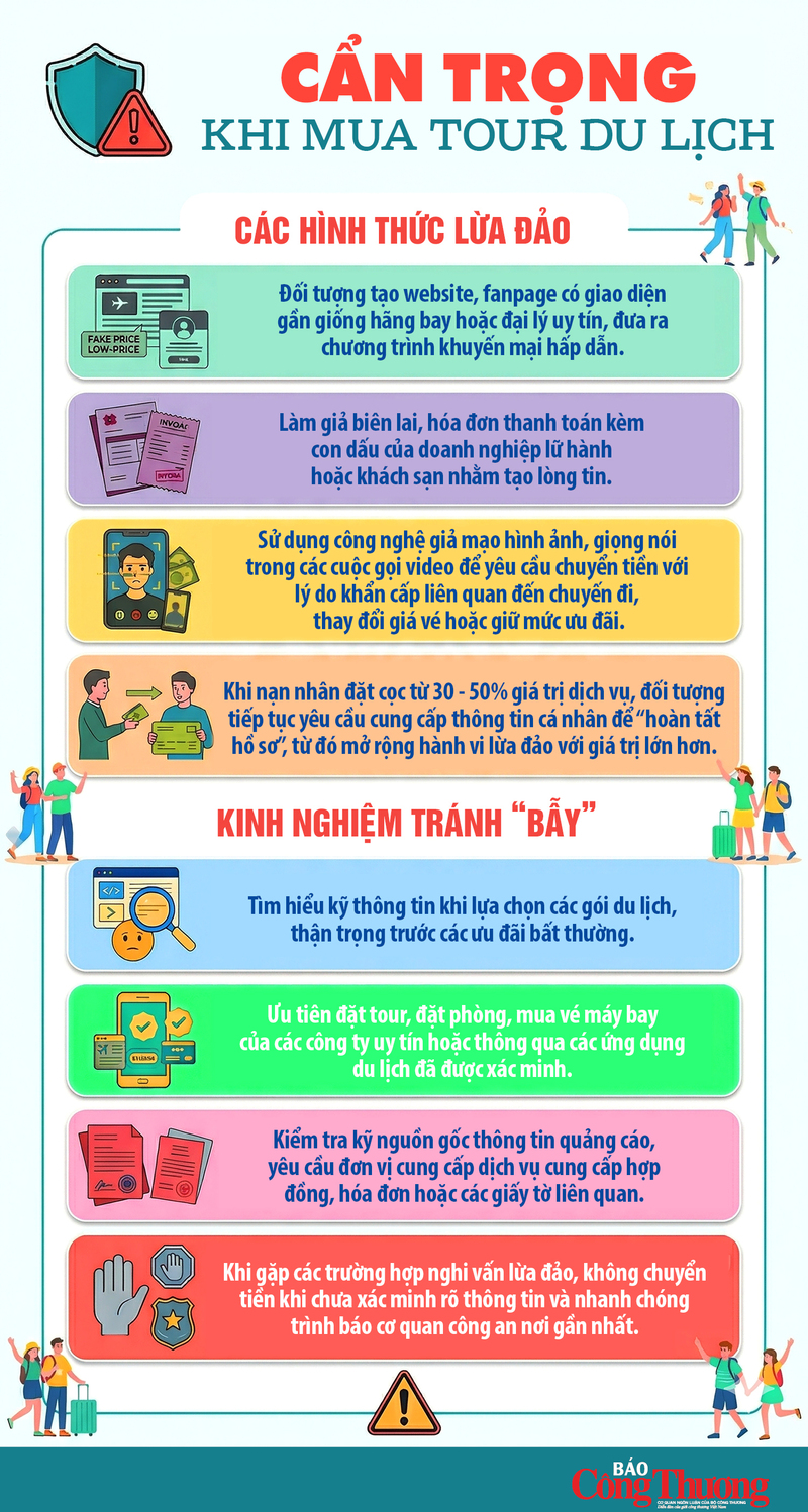 Infographic | Cẩn trọng, nhận diện sớm các chiêu trò lừa đảo khi mua tour du lịch - 1