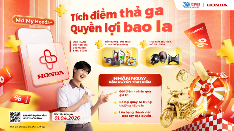 Honda Việt Nam ra mắt chương trình khách hàng thân thiết trên My Honda+ - 1