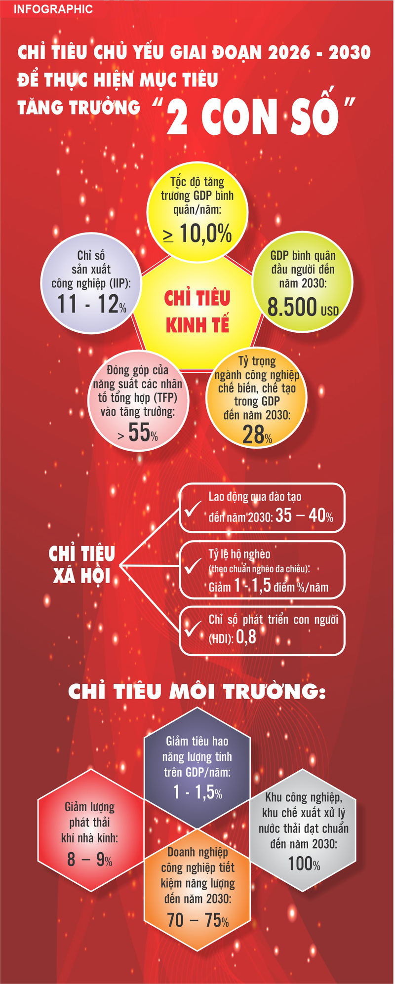 Toàn cảnh Hội nghị lần thứ hai Ban Chấp hành Trung ương Đảng khóa XIV - 2