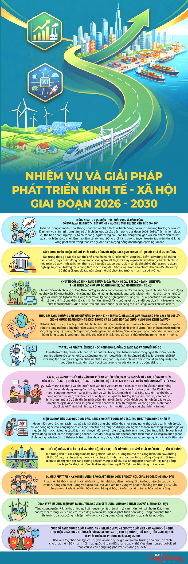Infographic | Nhiệm vụ và giải pháp phát triển kinh tế - xã hội giai đoạn 2026 - 2030 - 1