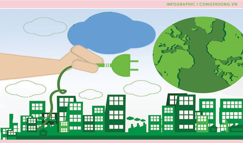 Phấn đấu tiết kiệm tối thiểu 3% tổng điện năng tiêu thụ toàn quốc - 1