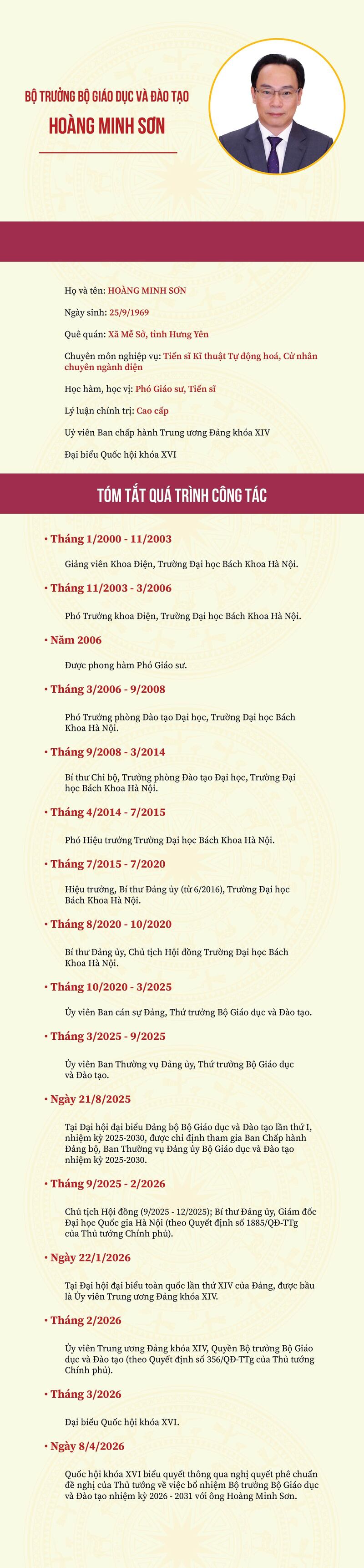 Infographic | Tiểu sử Bộ trưởng Bộ Giáo dục và Đào tạo Hoàng Minh Sơn - 1