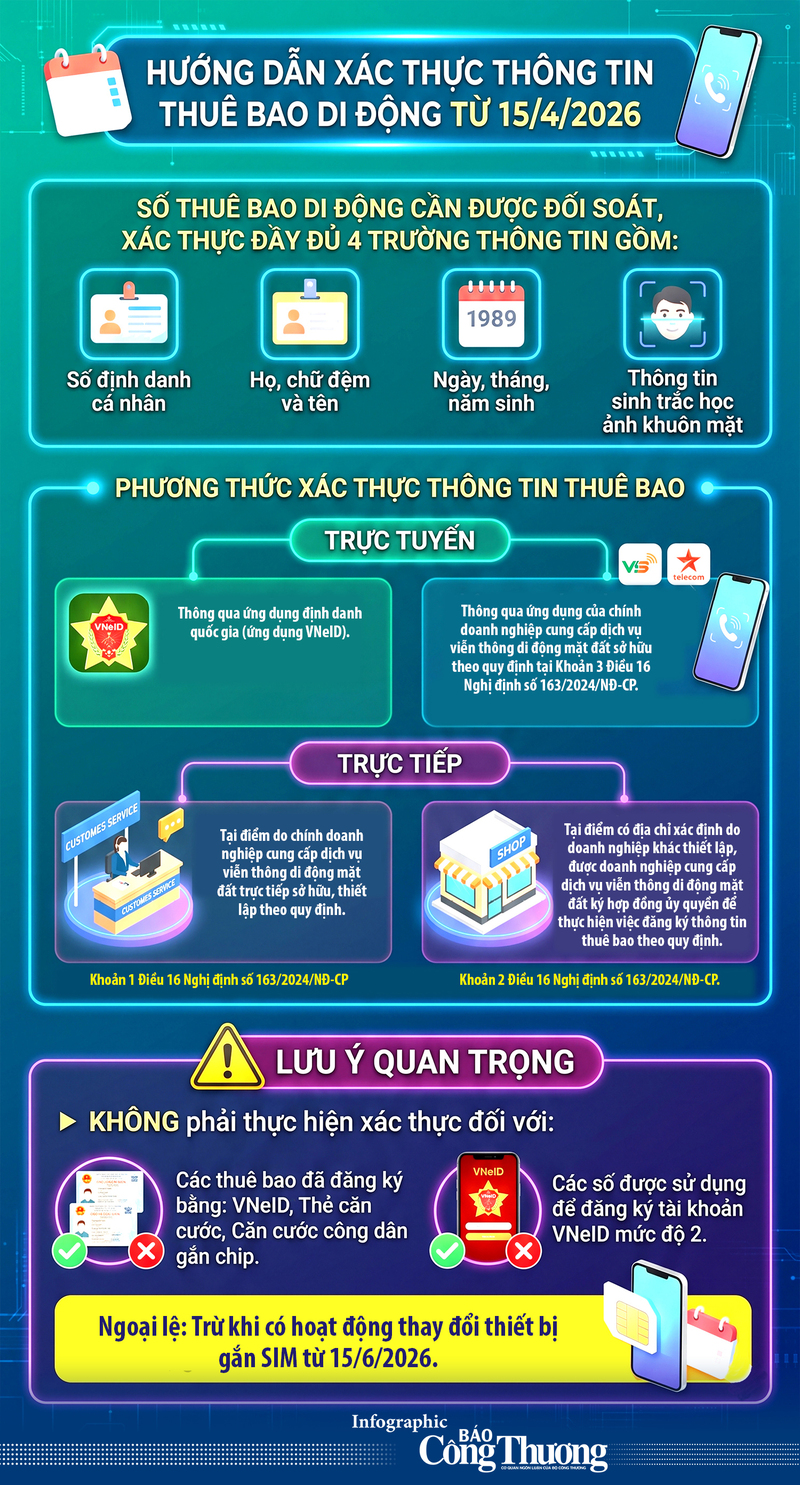 Infographic | Hướng dẫn xác thực thuê bao di động từ 15/4/2026 - 1