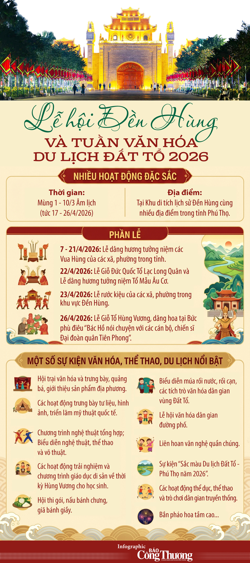 Infographic | Lễ hội Đền Hùng và Tuần Văn hóa-Du lịch Đất Tổ năm 2026 - 1
