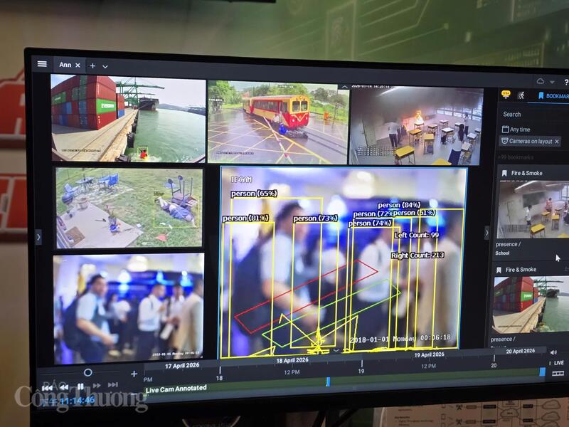 Ứng dụng AI trong các hoạt động kinh tế - xã hội