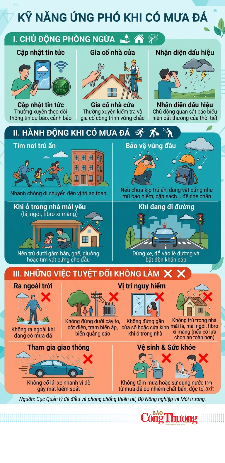 Infographic | Một số điều nên và không nên làm khi gặp mưa đá - 1