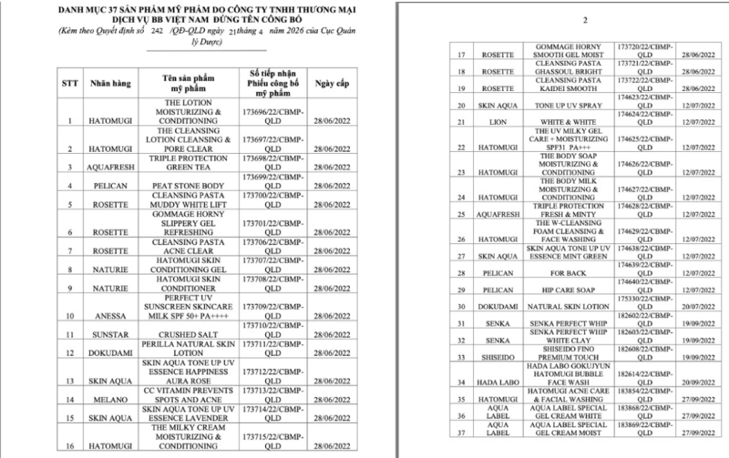 Danh sách 37 sản phẩm mỹ phẩm vi phạm.