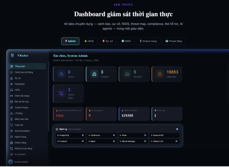 Phần mềm VRadar mang lại hiệu suất cao, chi phí vận hành thấp cho khâu bảo vệ dữ liệu.