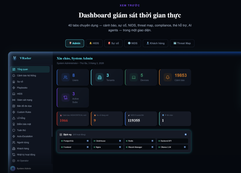 Giao diện phần mềm dữ liệu Vradar