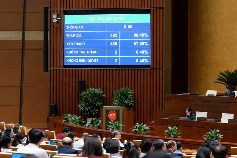 Quốc hội thông qua Luật Hộ tịch (sửa đổi).