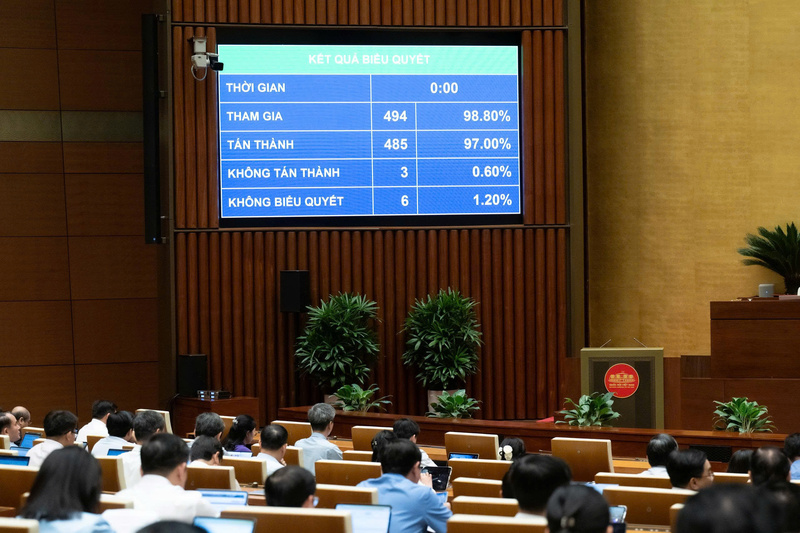 Quốc hội thông qua Luật sửa đổi, bổ sung một số điều của Luật Thi đua, khen thưởng.