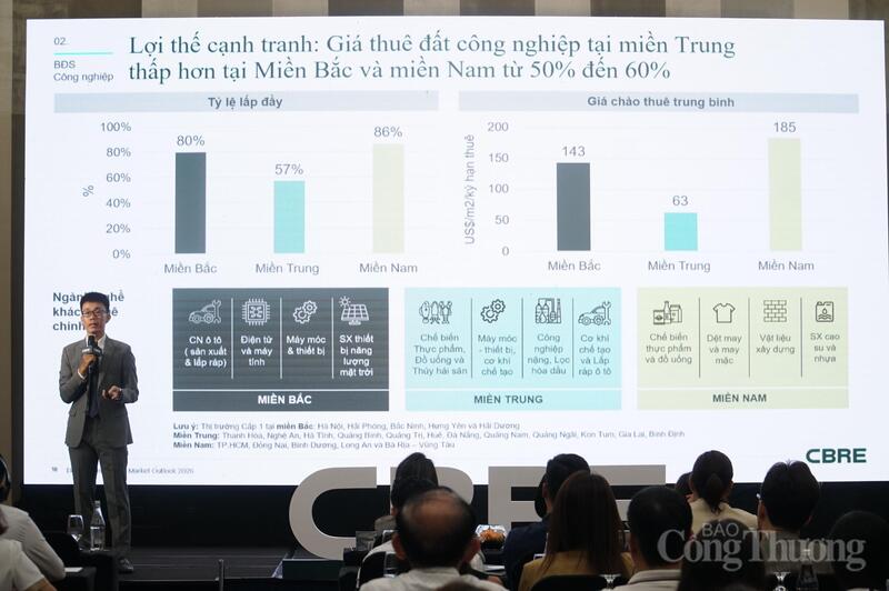 Công bố nghiên cứu của CBRE quý I/2026 cho thấy, bất động sản công nghiệp miền Trung đang nổi lên là điểm đến hấp dẫn thu hút dòng vốn FDI