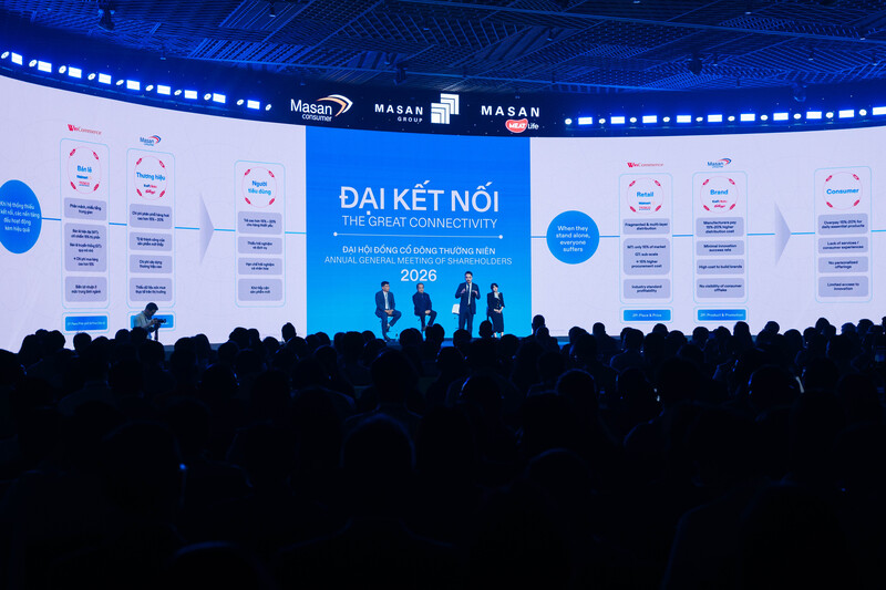 Toàn cảnh Đại hội đồng cổ đông thường niên 2026 của Masan và các thành viên.