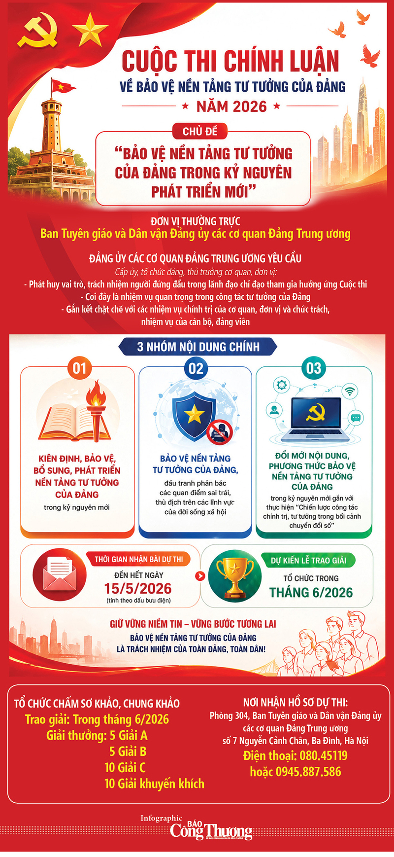Infographic | Hưởng ứng Cuộc thi chính luận về bảo vệ nền tảng tư tưởng của Đảng  - 1