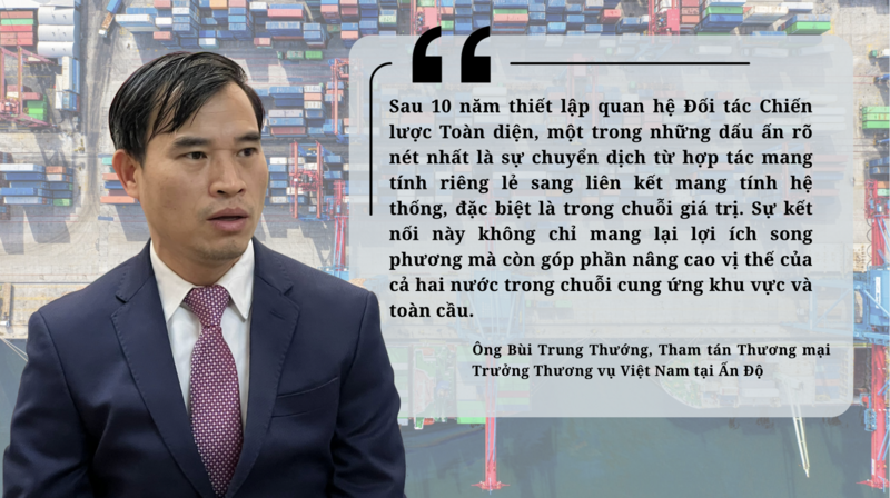 Thúc đẩy hợp tác kinh tế Việt Nam - Ấn Độ lên tầm cao mới - 2