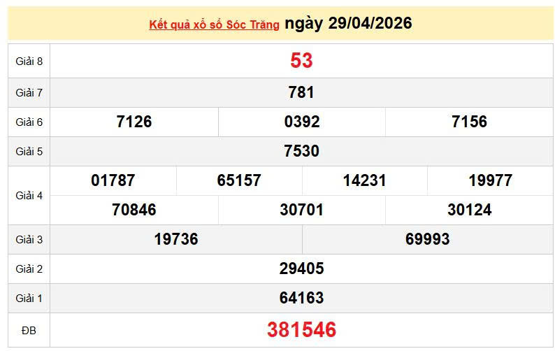 XSST 29/4, KQXSST 29/4, kết quả xổ số Sóc Trăng ngày 29/4/2026
