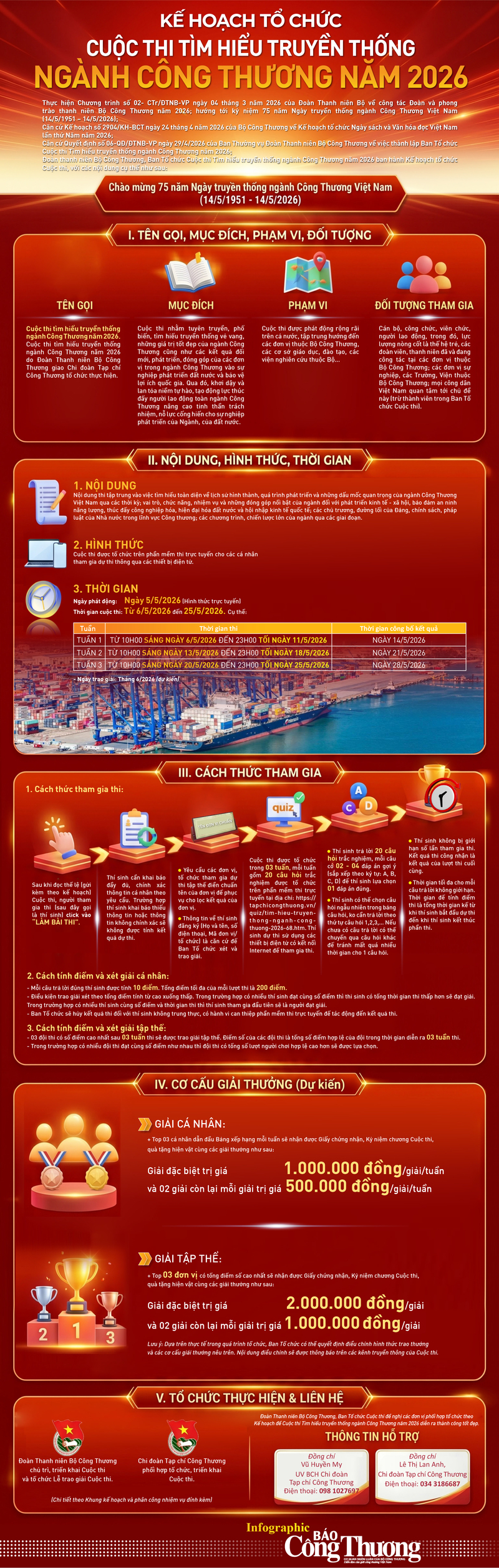 Infographic | Cuộc thi tìm hiểu truyền thống ngành Công Thương 2026  - 1