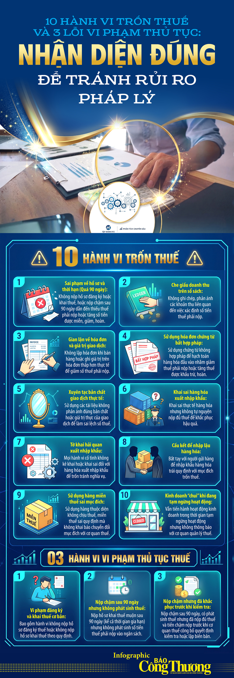Infographic | Nhận diện đúng 10 hành vi trốn thuế và 3 lỗi vi phạm thủ tục - 1
