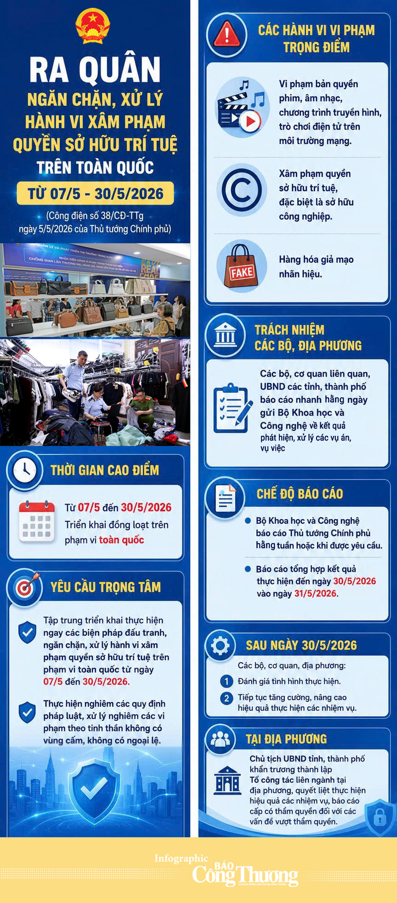 Ra quân ngăn chặn, xử lý hành vi xâm phạm quyền sở hữu trí tuệ  - 1