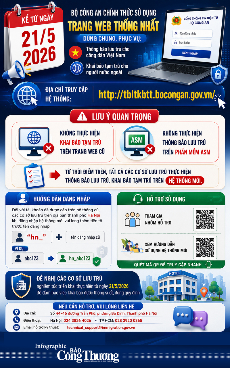 Infographic | Khai báo lưu trú, tạm trú thực hiện trên nền tảng mới - 1