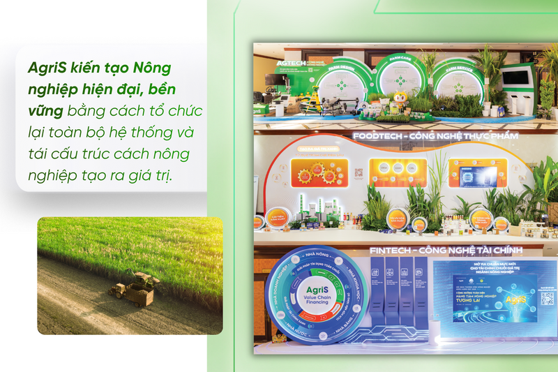 AgriS tiên phong vận hành "Chuỗi giá trị thương mại tuần hoàn" tích hợp sâu rộng AgTech, FoodTech, FinTech và ESG nhằm tối ưu hóa vòng đời sản phẩm, giảm thiểu rác thải, và cam kết phát triển bền vững