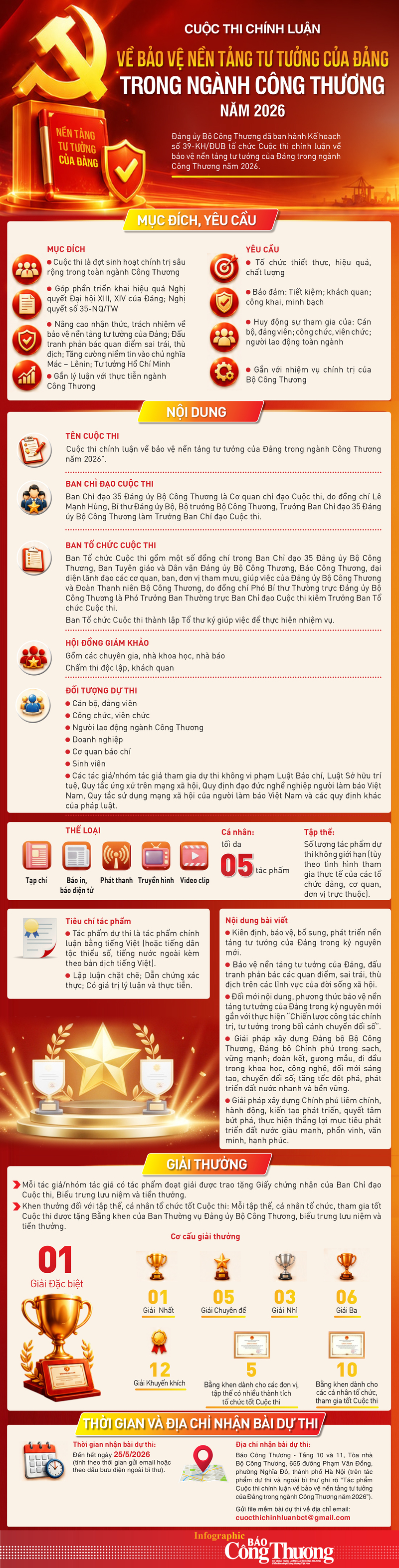 Infographic | Cuộc thi chính luận về bảo vệ nền tảng tư tưởng của Đảng trong ngành Công Thương năm 2026 - 1