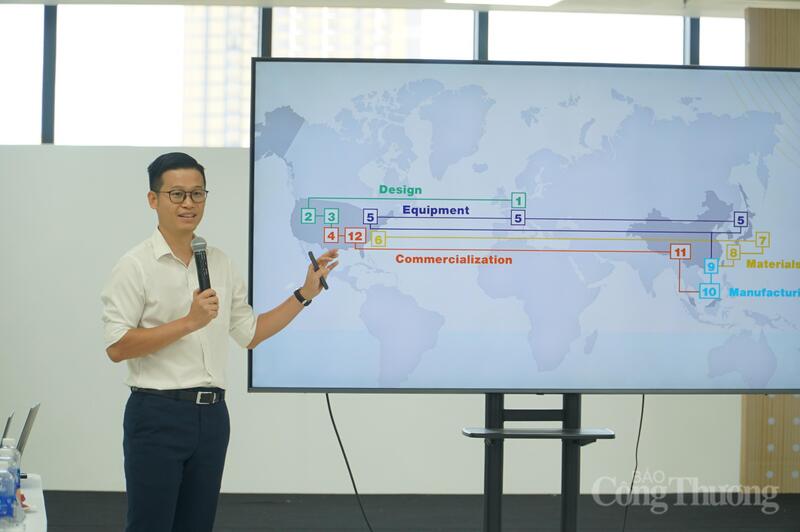 Các doanh nghiệp phát biểu tham luận tại hội nghị và nêu các đề xuất để thúc đẩy hệ sinh thái vi mạch bán dẫn và AI Đà Nẵng phát triển.