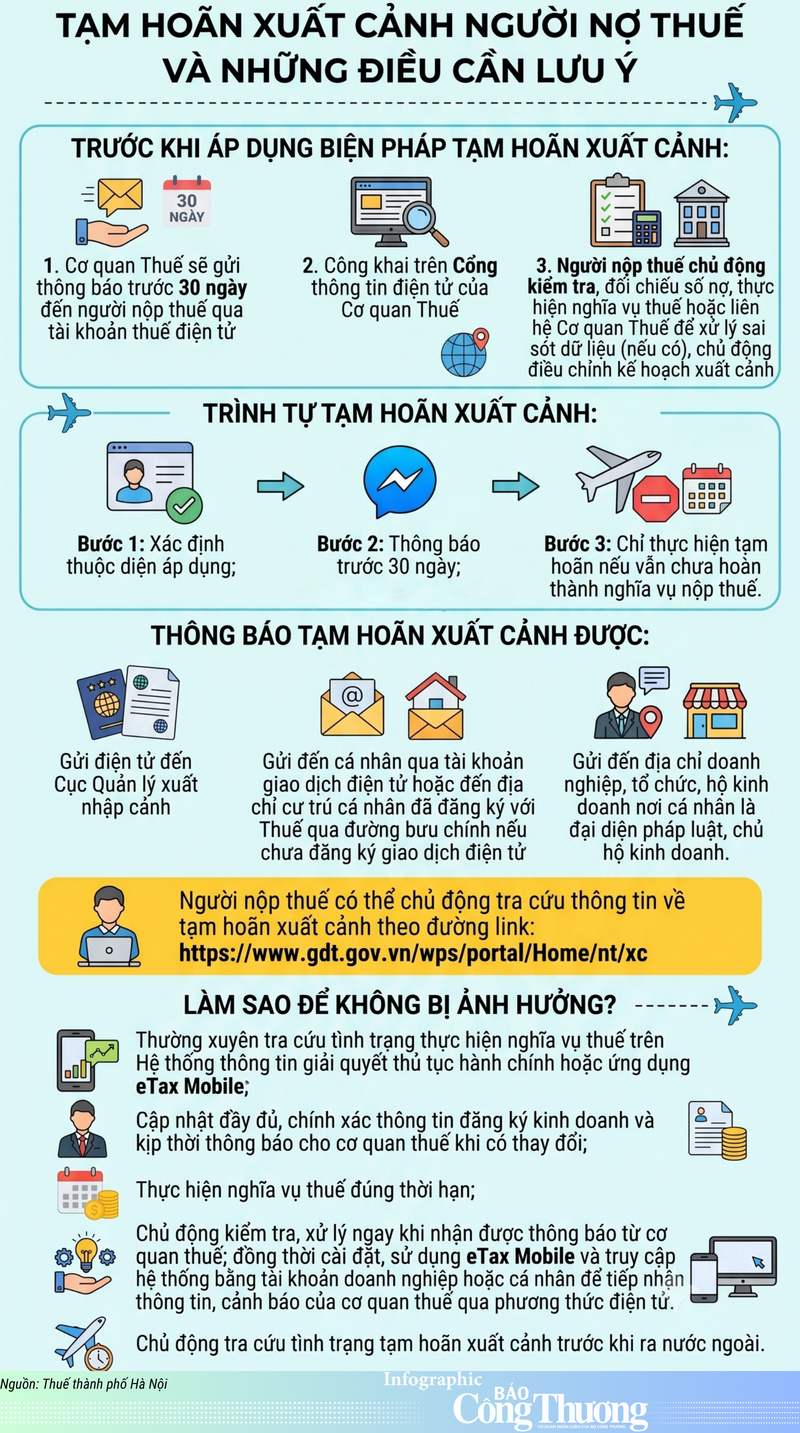 Infographic | Tạm hoãn xuất cảnh người nợ thuế và những điều cần lưu ý - 1