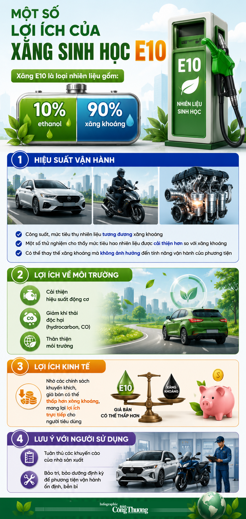 Infographic | Dùng xăng sinh học E10 có lợi gì? - 1