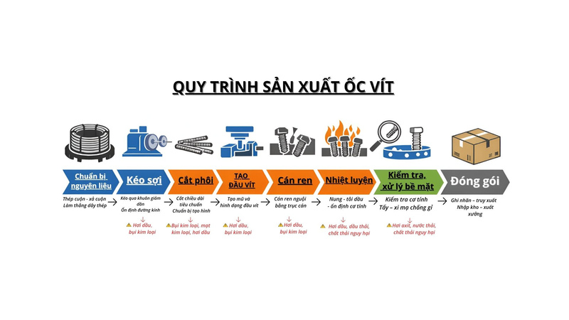 Thiết kế: Hoàng Lân