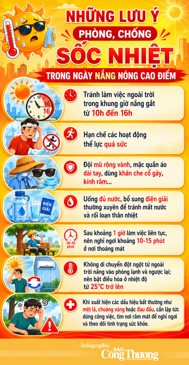 Những lưu ý phòng, chống sốc nhiệt trong ngày nắng nóng cao điểm - 1