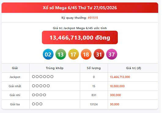 Vietlott 27/5, Vietlott Mega 6/45 ngày 27/5, kết quả xổ số Mega 6/45 ngày 27/5/2026