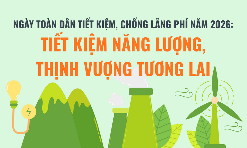 Ngày toàn dân tiết kiệm, chống lãng phí năm 2026 là dịp lan tỏa tinh thần tiết kiệm, nâng cao ý thức sử dụng hiệu quả nguồn lực vì sự phát triển bền vững. Ảnh minh họa