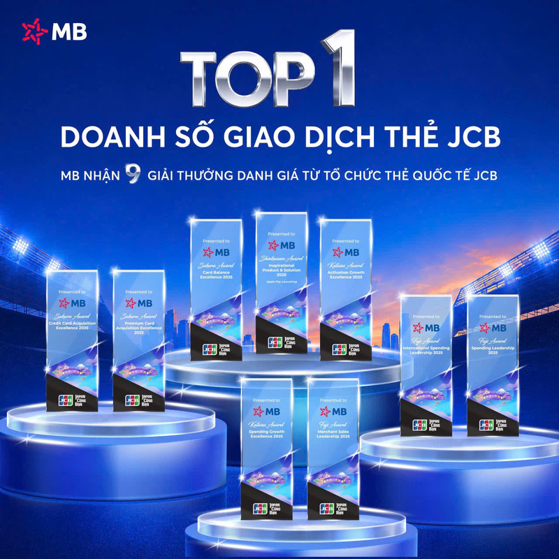 MB được JCB vinh danh với 9 giải thưởng danh gi&aacute;