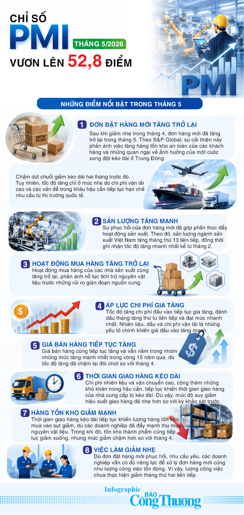 Infographic | PMI ngành sản xuất tháng 5/2026 vươn lên 52,8 điểm - 1