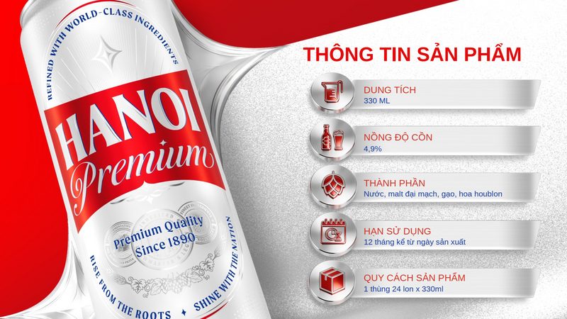 Nhận diện mới của Hanoi Premium còn là lời khẳng định cho cam kết bền bỉ của HABECO trên hành trình không ngừng nâng tầm chất lượng. Ảnh: HABECO