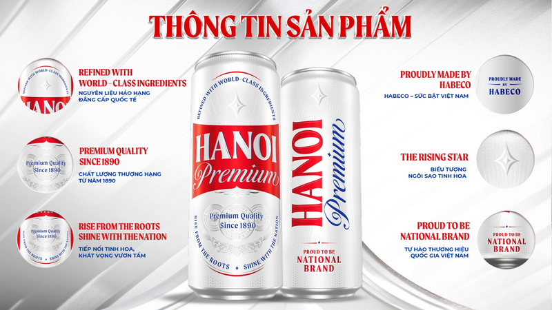 Thương hiệu mới tiếp nối di sản và khát vọng vươn xa của HABECO. Ảnh: HABECO