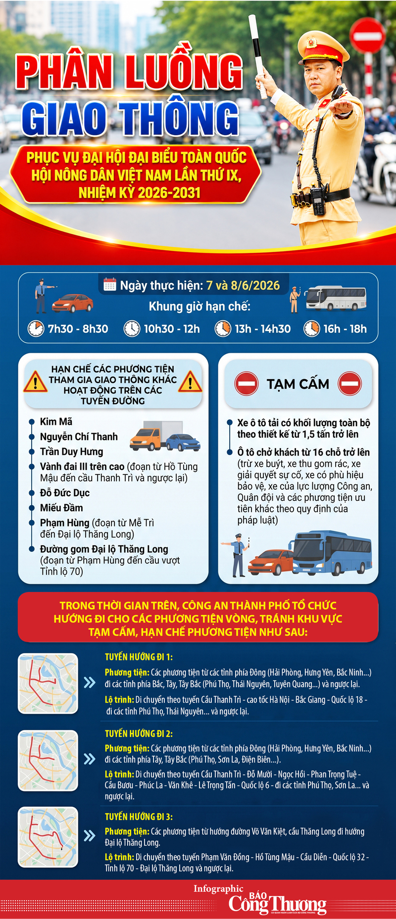 Infographic | Phân luồng giao thông phục vụ Đại hội đại biểu toàn quốc Hội Nông dân Việt Nam lần thứ IX - 1